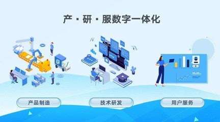 光宇出行產(chǎn)研服數(shù)字一體化模式 構(gòu)筑新優(yōu)勢，升級新動能